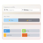 Fragrance World French Amber Empire W EDP 3.4 oz