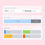 Maison Alhambra Cerulean Blue U EDP 3.4oz