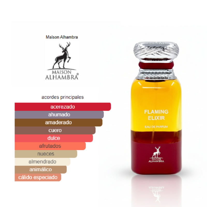 Flaming Elixir Notes Maison Alhambra Flaming Elixir U EDP 2.7 oz – Oasis Perfumes USA