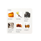 Fragrance World French Amber Empire W EDP 3.4 oz