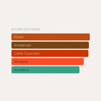 Swiss Arabian Shaghaf Amber Infusion U EDP 2.5 oz