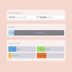 Swiss Arabian Shaghaf Amber Infusion U EDP 2.5 oz