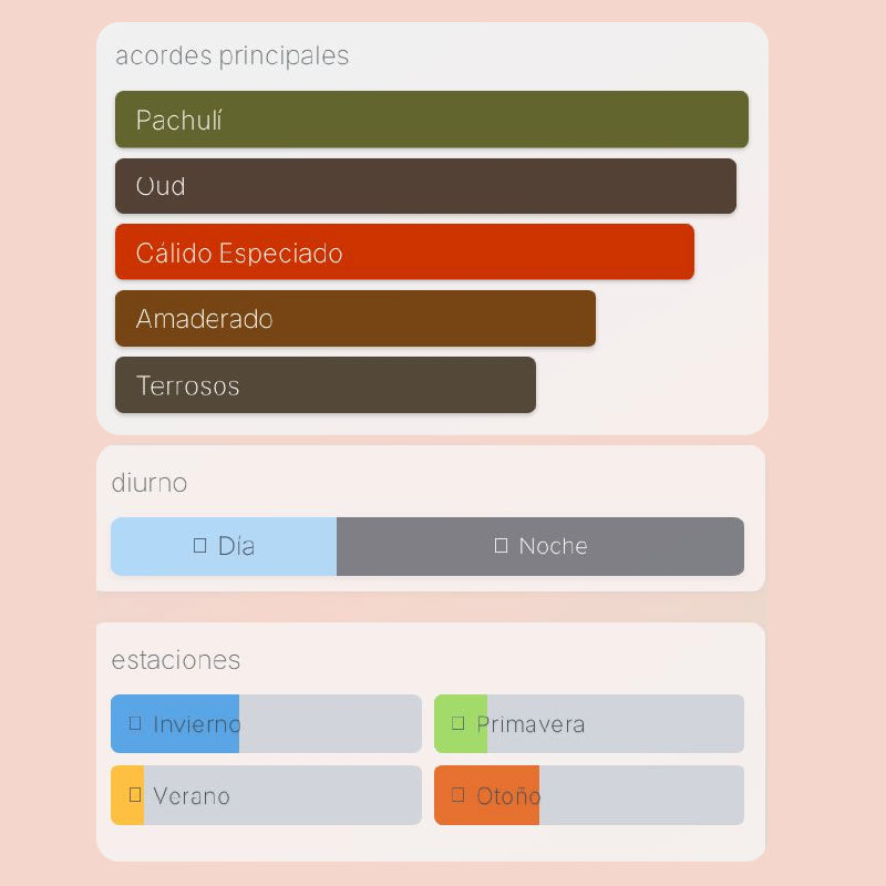 Maison Alhambra The Serpent U EDP 3.4 oz