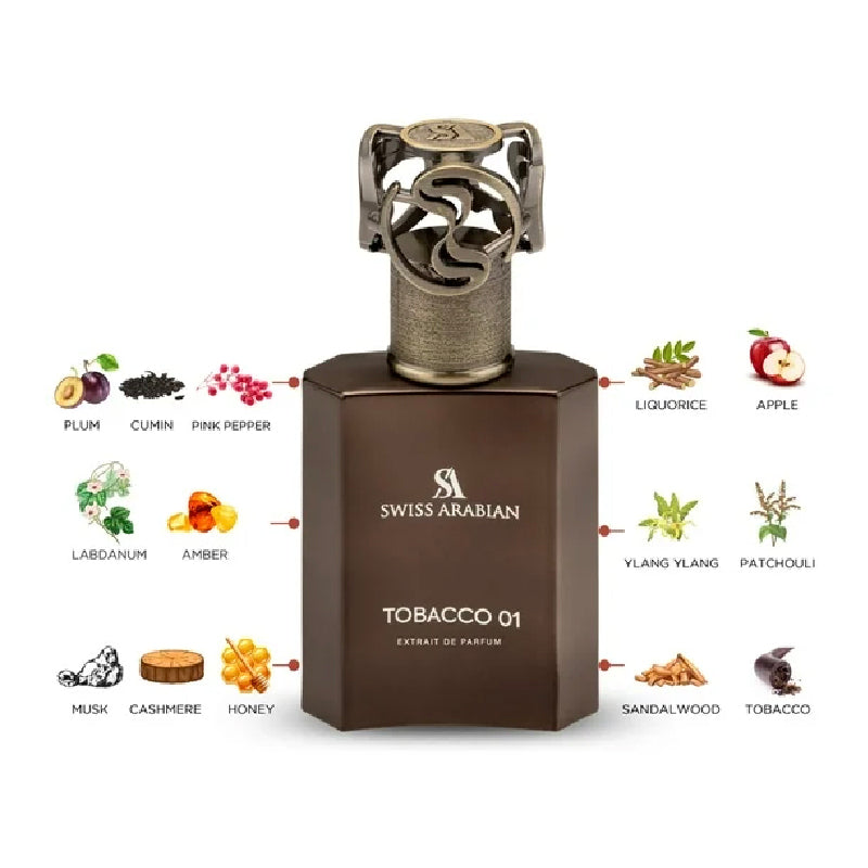 Swiss Arabian Tobacco 01 U Extrait 1.7 oz – Oasis Perfumes USA
