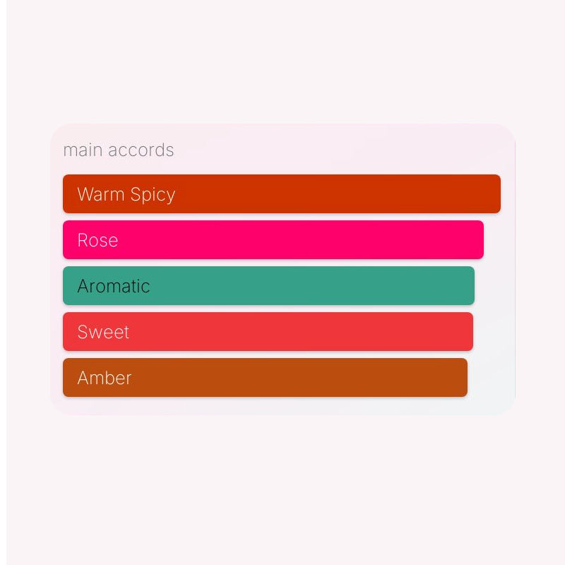 Swiss Arabian Enigma Of Taif U EXTRAIT 3.4 oz