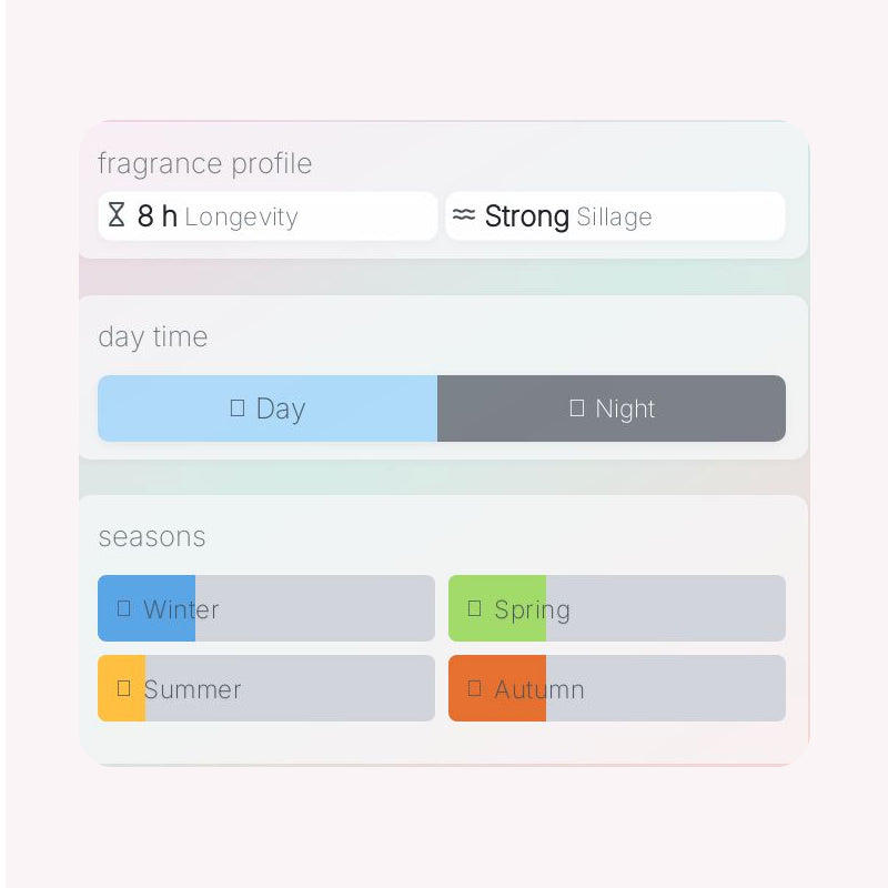 Swiss Arabian Enigma Of Taif U EXTRAIT 3.4 oz